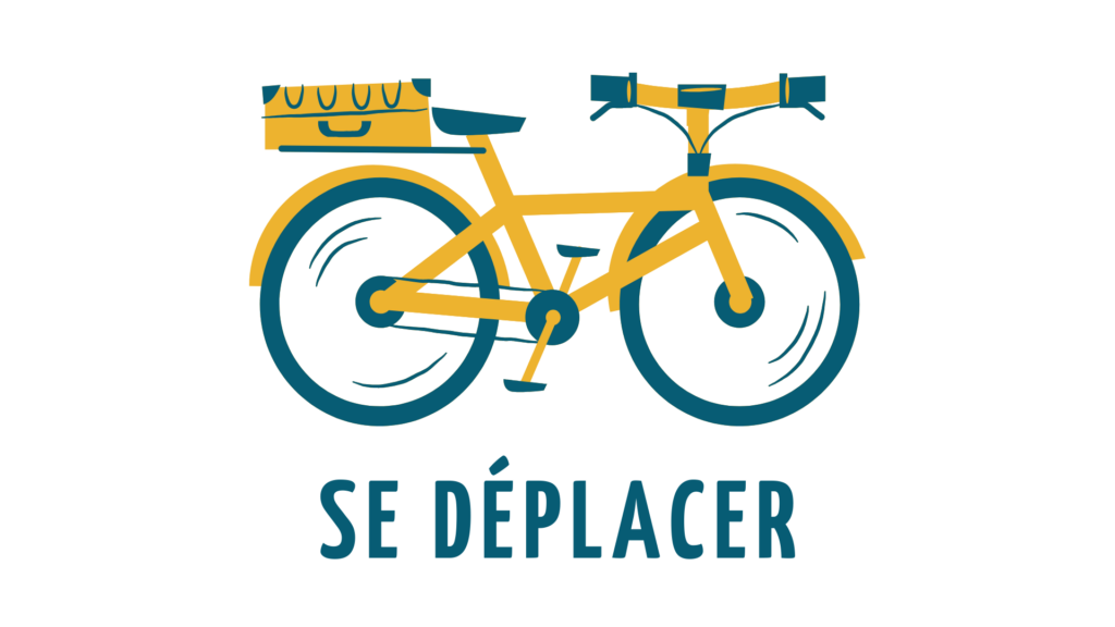 La Fresque des Possibles "Se déplacer" pour sensibiliser à la transition écologique