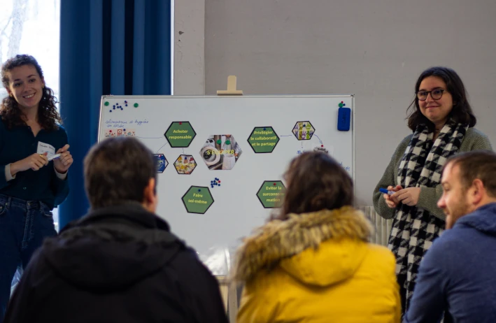 Organisez une Fresque des Possibles et encouragez la mobilisation citoyenne